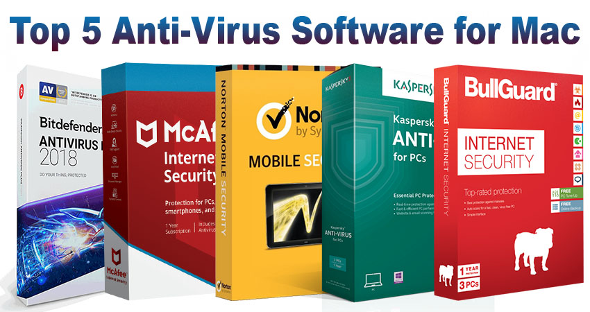 best malware and antivirus for mac